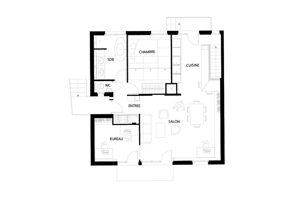 Plan projet
